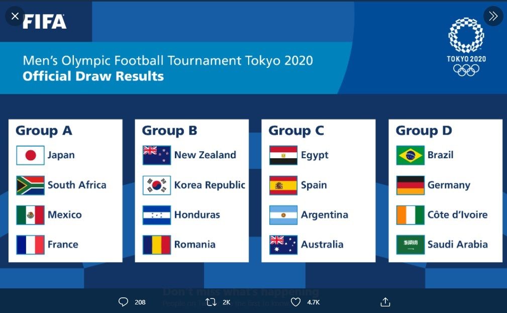 Drawing Sepak Bola Olimpiade Tokyo Brasil Dan Jerman Dalam Grup Neraka Spanyol Bertemu Argentina Topskor Id