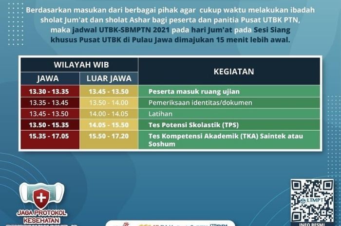 LTMPT mengumumkan perubahan jadwal Ujian Tulis Berbasis Komputer (UTBK) SBMPTN 2021 untuk wilayah Jawa.*