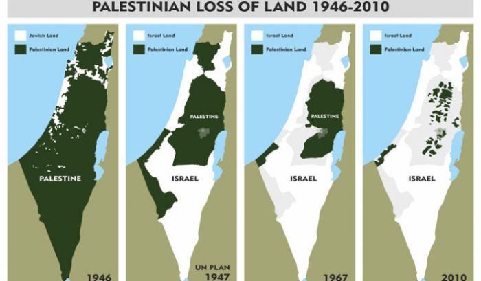 Tangkapan layar Tanah Palestina yang semakin hari semakin mengecil.