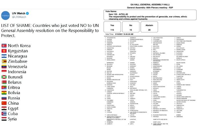 Tangkapan layar cuitan UN Watch yang menyatakan Indonesia menolak Resolusi Pencegahan Genosida dalam sidang PBB. /Twitter @UNWatch