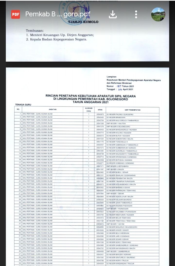 Pendaftaran cpns kabupaten bojonegoro