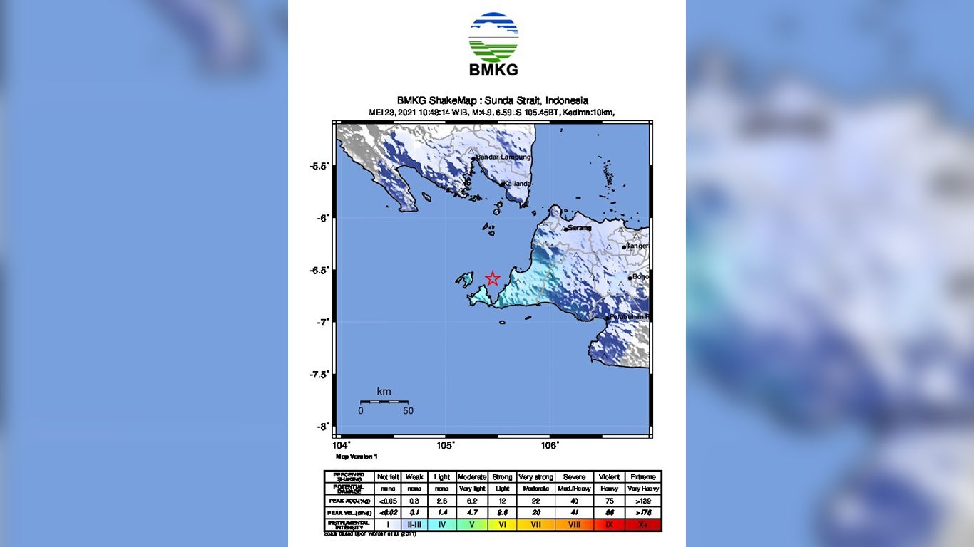 Gempa di Selat Sunda hari ini Minggu 23 mei 2021