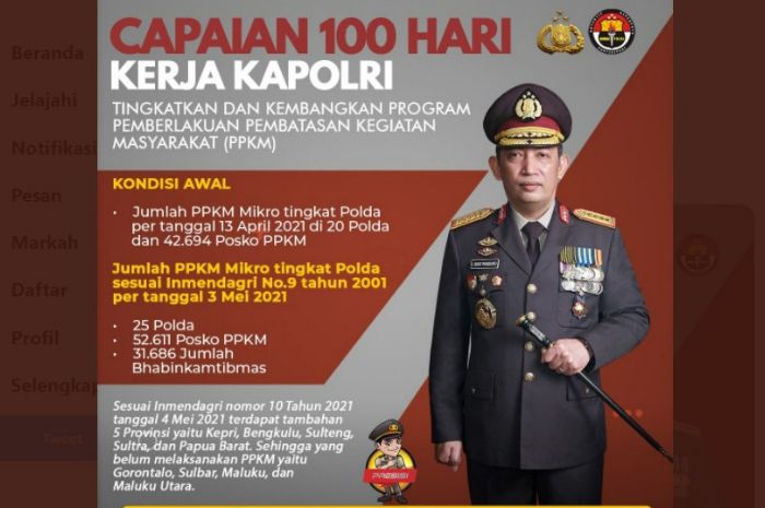 Capaian 100 hari kerja Kapolri Listyo SIgit Prabowo.