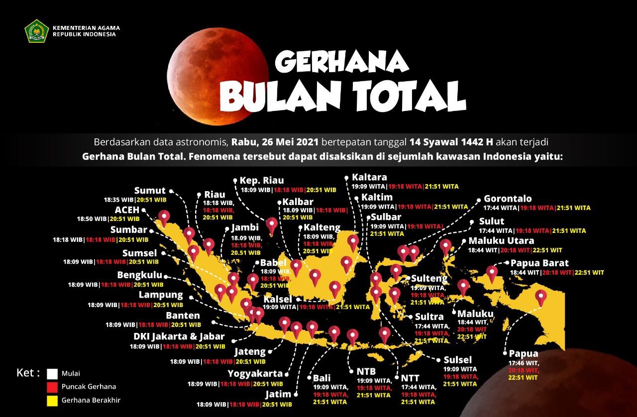 Waktu dan daerah di Indonesia yang dapat melihat Gerhana Bulan Total