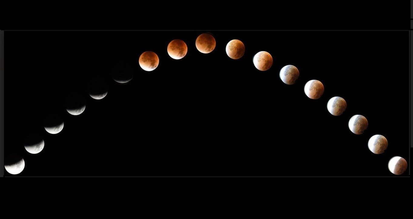 Gerhana bulan lucu gambar gerhana bulan