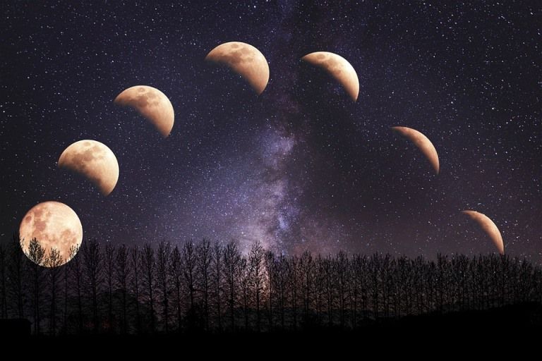 Ilustrasi gerhana bulan
