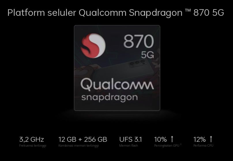 Oppo Reno6 Pro+ ditenagai oleh Snapdragon 870 dari Qualcomm.