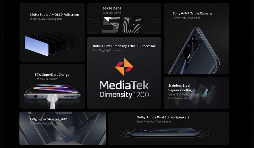 Realme X7 Max 5G ditenagai oleh chipset MediaTek Dimensity 1200.