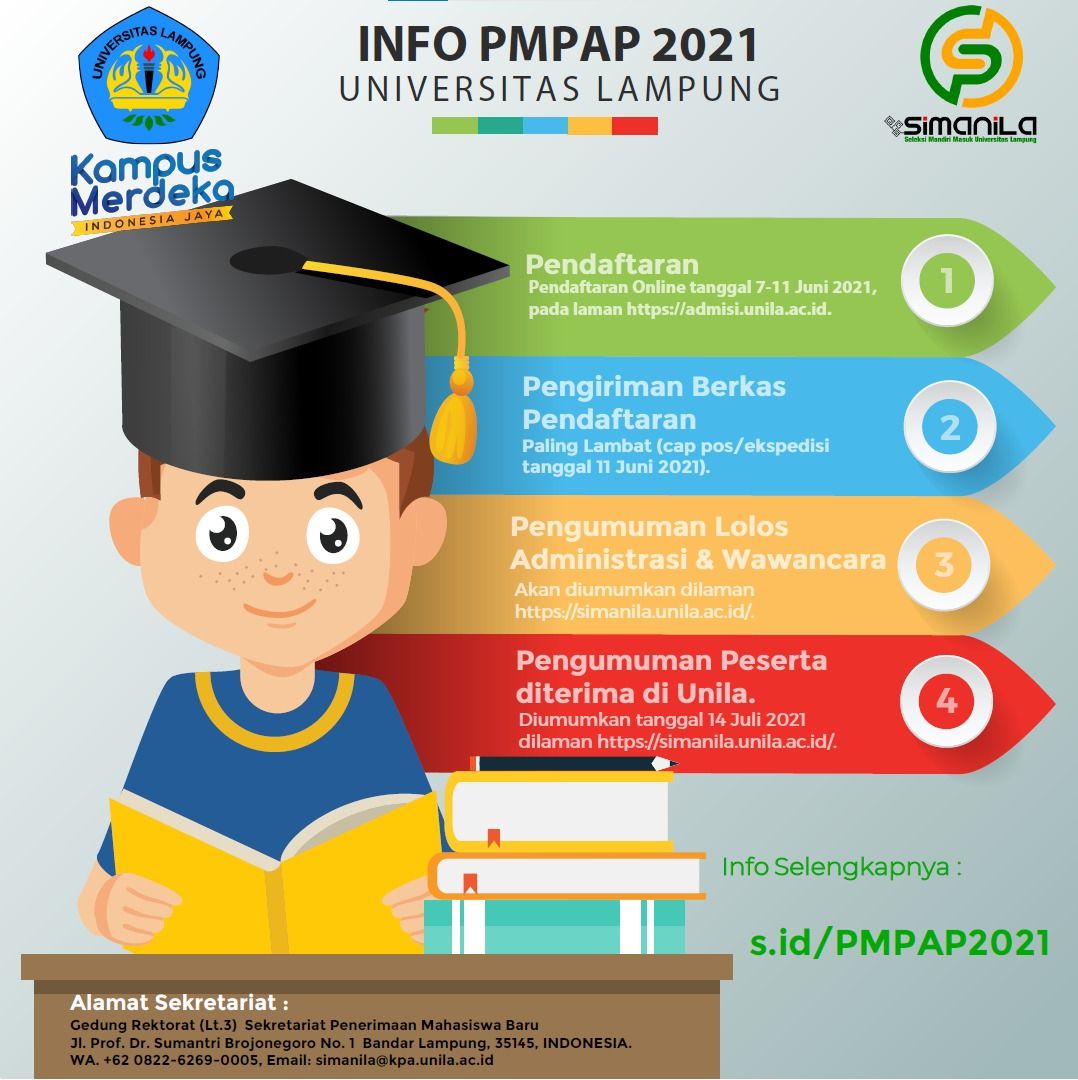 Info PMPAP 2021 Universitas Lampung