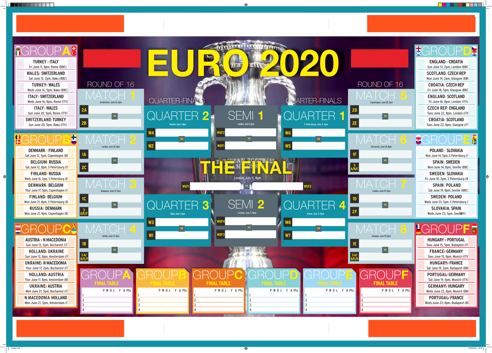 Jadwal Pertandingan Euro 2020