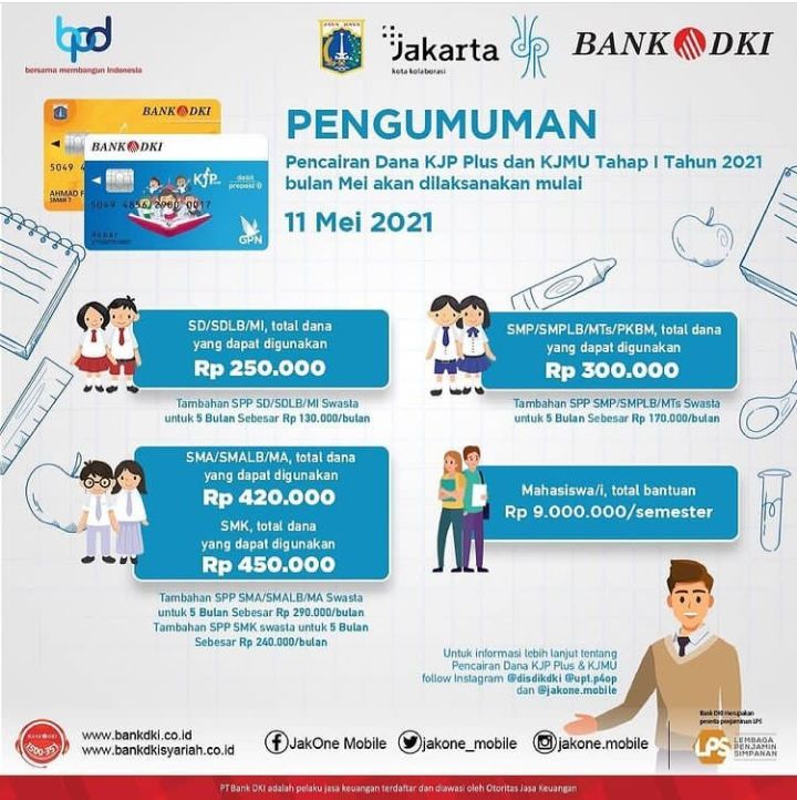 kjp bulan juni 2021 kapan cair tanggal berapa