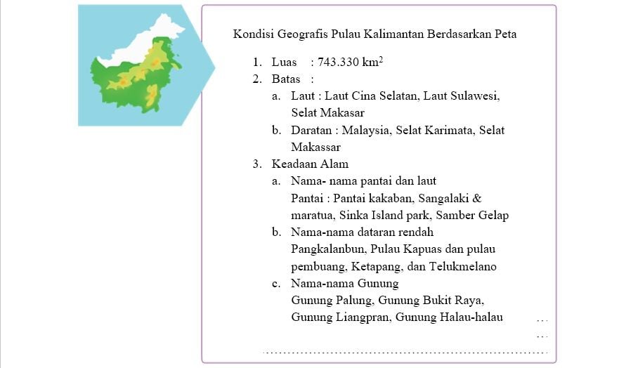 Kondisi geografis Pulau Kalimantan berdasarkan peta.