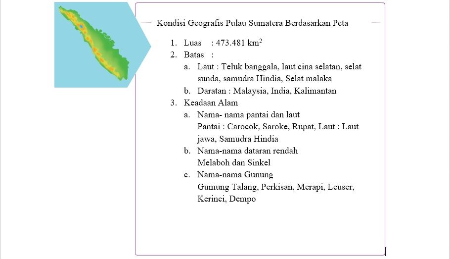 Kondisi geografis Pulau Sumatra berdasarkan peta.