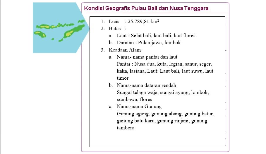 Kondisi geografis Pulau Bali dan Nusa Tenggara.