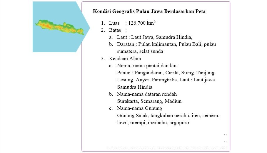 Kondisi geografis Pulau jawa berdasarkan peta.