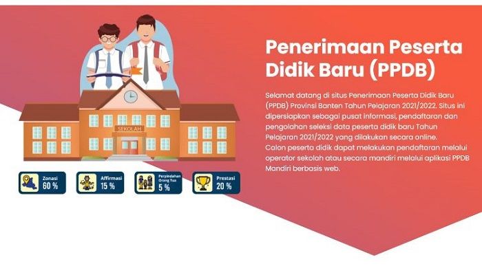 Ppdb Online Smk Dan Sma Provinsi Banten Mulai Hari Ini Simak Aturan Dan Jadwal Daftarnya Seputar Tangsel