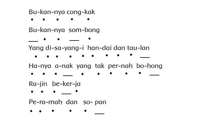 Lirik lagu Peramah dan Sopan yang telah ditandai panjang/pendek.