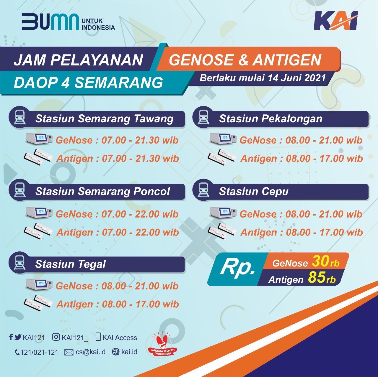 Jam Pelayanan GeNose dan Antigen pada Stasiun di Wilayah Daop 4 Semarang