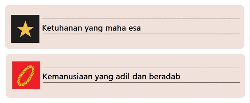 Makna Rantai Emas Lambang Sila Ke 2 Pancasila Dan Contoh Perilaku Sehari Hari Materi Jawaban Kelas 6 Tema 1 Seputar Lampung