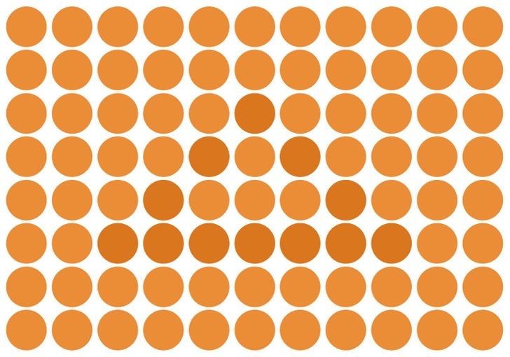 Tes penglihatan: Oranye.