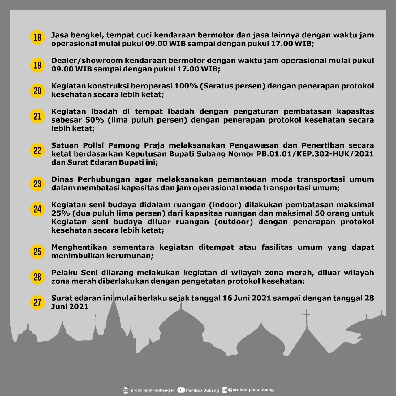 Perpanjangan ke-10 PPKM di Subang/Prokompim Setda Subang