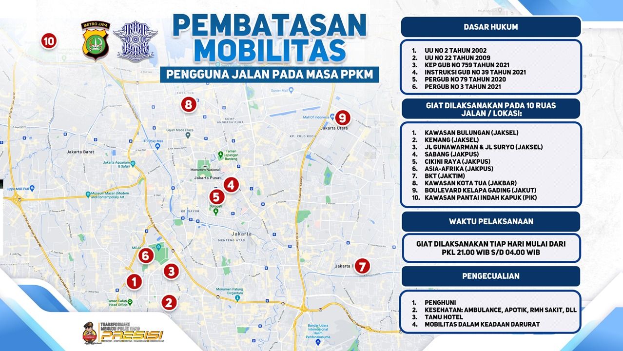 Peta pembatasan ruas jalan di 10 lokasi di Jakarta