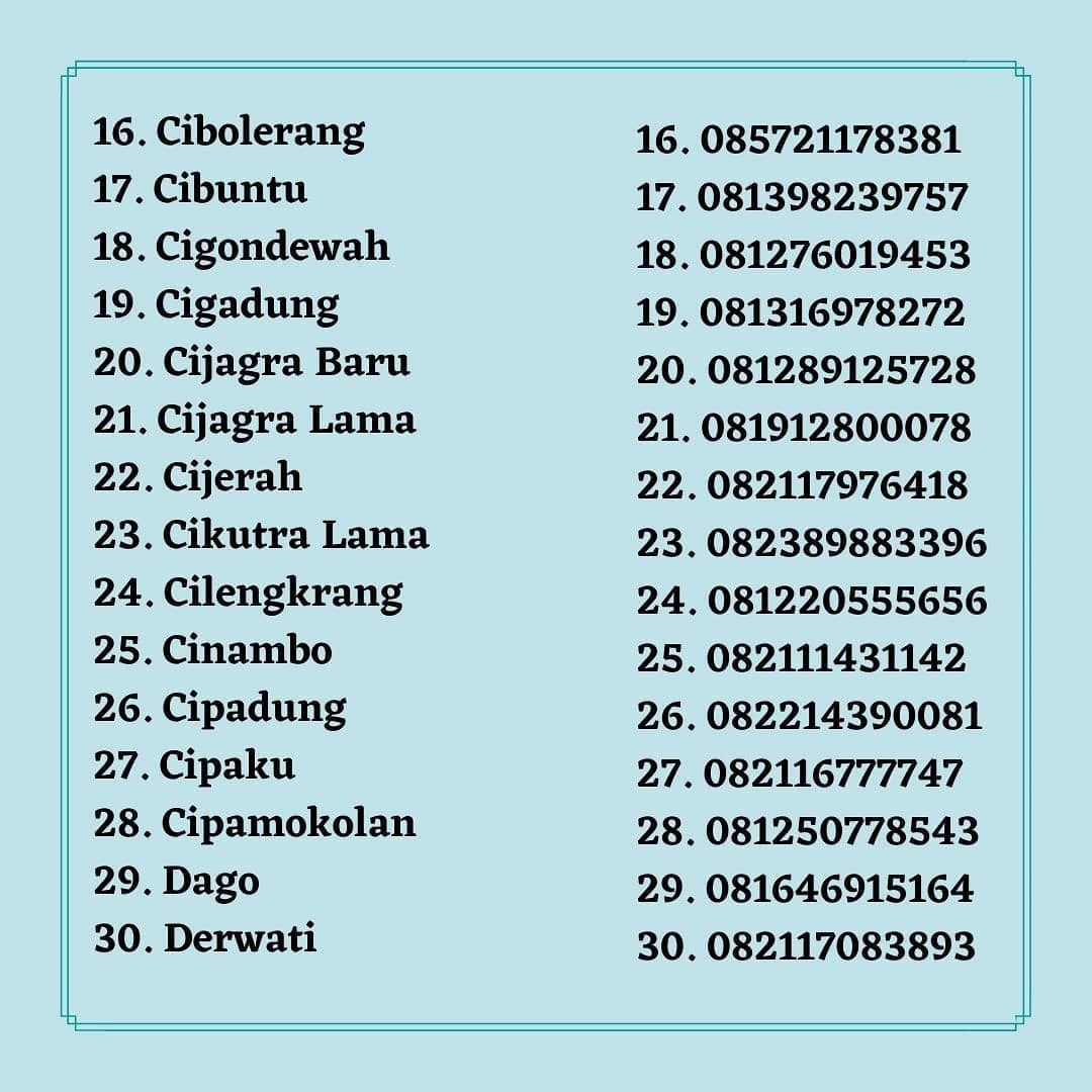 Hotline covid-19 Puskesmas di kota Bandung