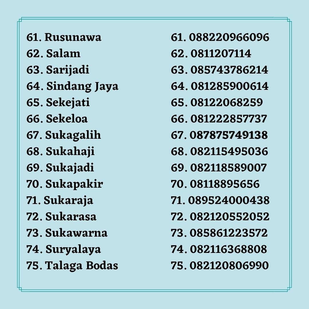 Hotline covid-19 Puskesmas di kota Bandung