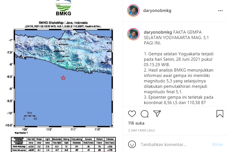 Terjadi gempa di Kupang, Nusa Tenggara Timur (NTT) dan Daerah Istimewa Yogyakarta (DIY) pada Senin, 28 Juni 2021.*