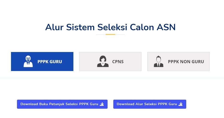 Apa Saja Sih Yang Beda Di Cpns 2021 Wajib Disimak Jurnal Garut Halaman 3