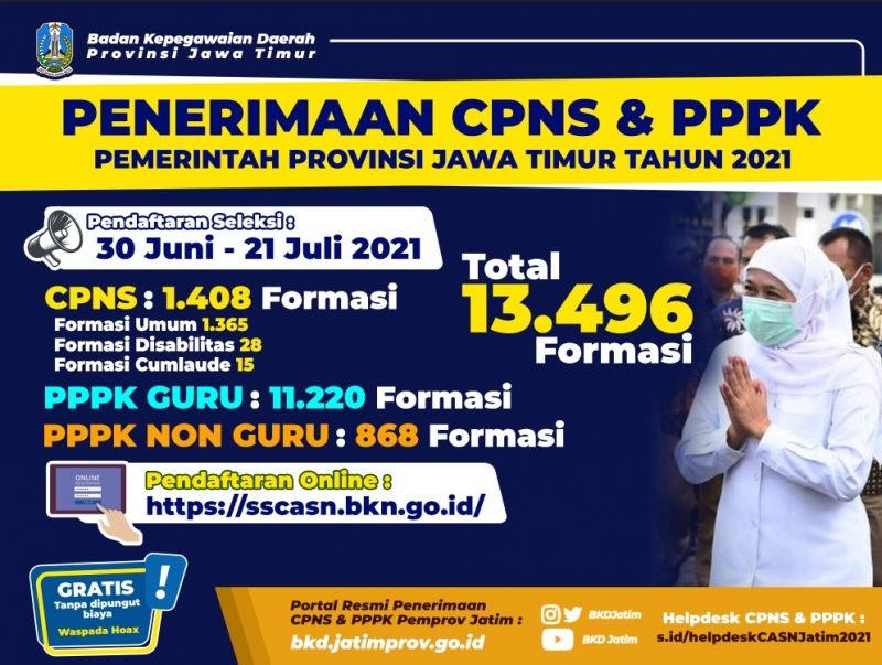 Casn Cpns 2021 Formasi Cpns Pemprov Jatim Ditambah Sarjana Dan Lulusan Smk Berpeluang Ini Rinciannya Zona Surabaya Raya