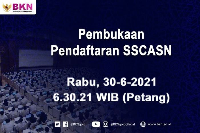 Pendaftaran Cpns 2021 Resmi Dibuka Malam Ini Cek Segera Situs Sscasn Bkn Go Id Yang Sudah Bisa Diakses Pikiran Rakyat Bekasi