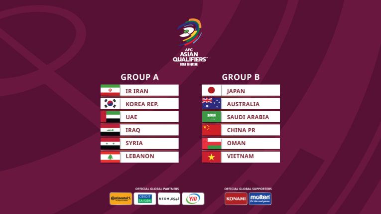 Vietnam Masuk Grup Neraka Hadapi Negara Langganan Piala Dunia Ini Jadwal Pertandingannya Grup Road To Qatar Kabar Banten