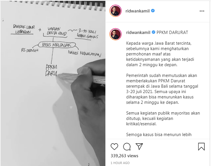Unggahan Ridwan Kamil soal PPKM Darurat Jawa dan Bali.