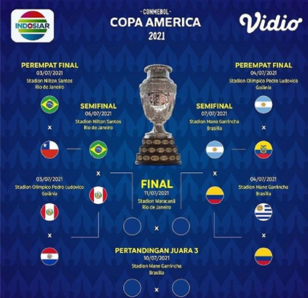 Link LIVE STREAMING Semifinal Copa America 2021 Argentina ...