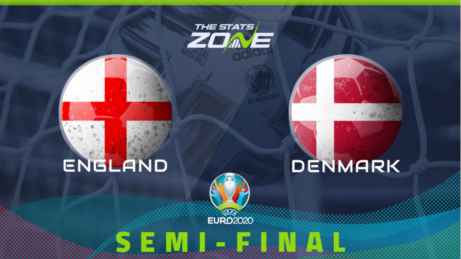 Inggris vs Denmark, semifinal Euro 2020 Kamis 8 Juli 2021 jam 02 WIB