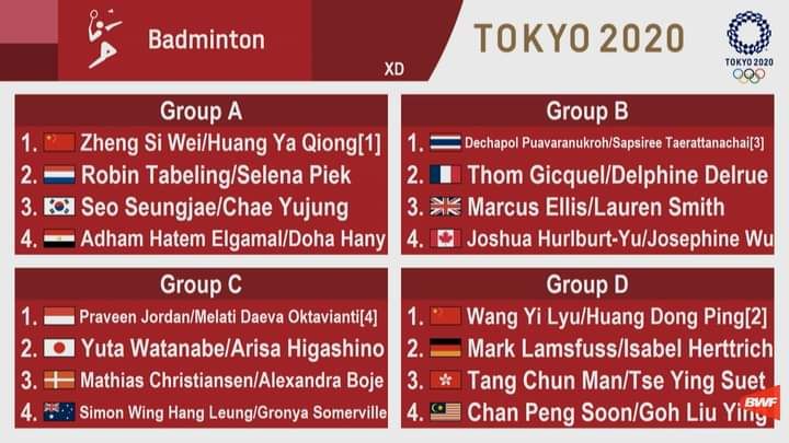 Group Stage Draw Mixed Double Olimpiade Tokyo 2020