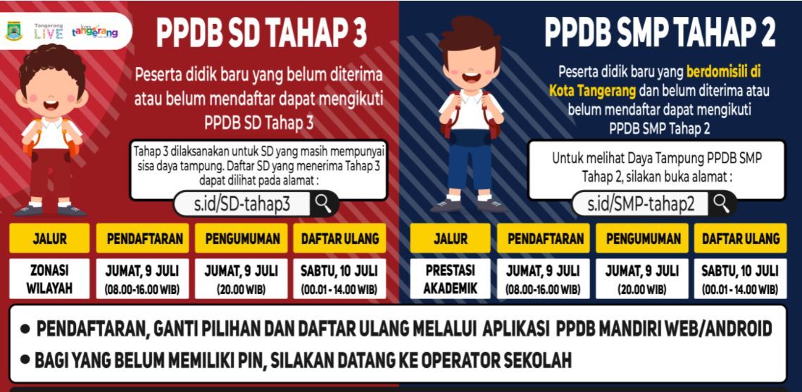 Pengumuman ppdb smp surabaya 2021