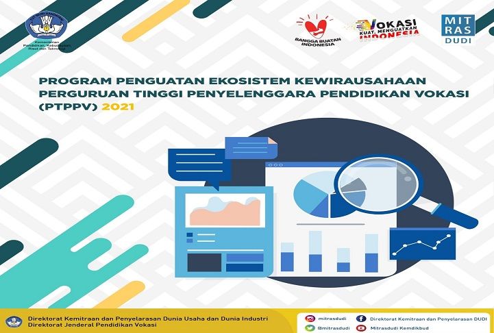 Kemendikbudristekdikti Buka Program Vokasi Kewirausahaan Berikut Jadwal Pendaftaran Hingga Pelaksanaannya Kabar Banten