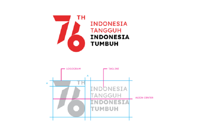 Download Logo HUT RI 76 Lengkap Pedoman hingga Filosofi - Mantra Pandeglang