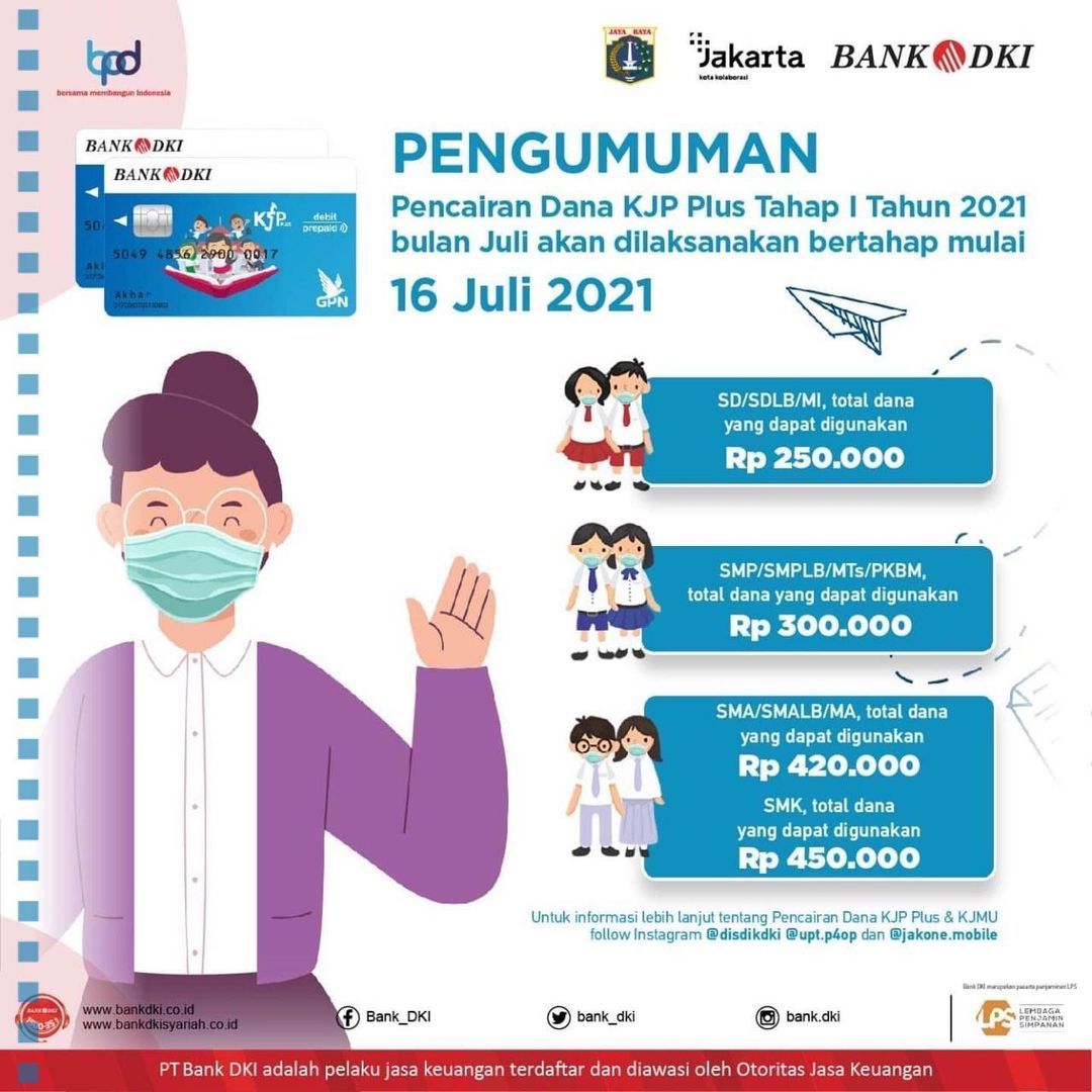 Kapan Dana KJP Plus Untuk SMA/SMK Sederajat Cair? Simak