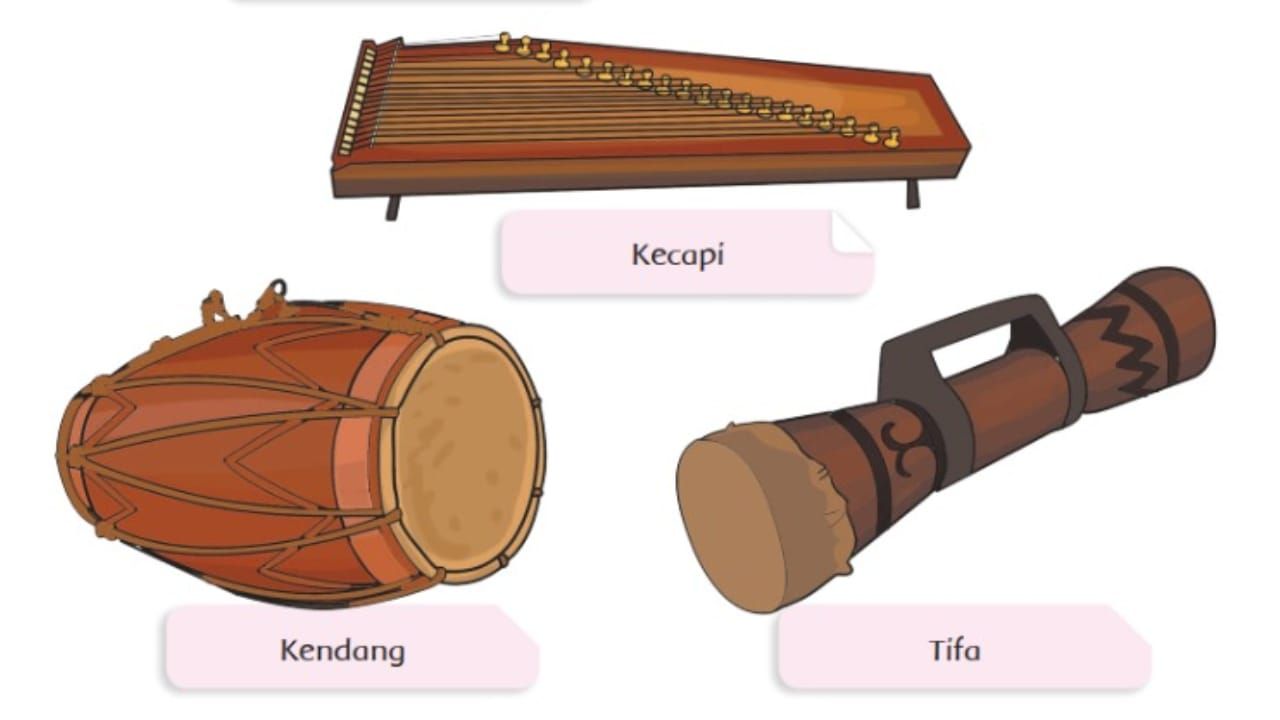 Sebutkan tiga macam alat musik tradisional beserta daerah asalnya