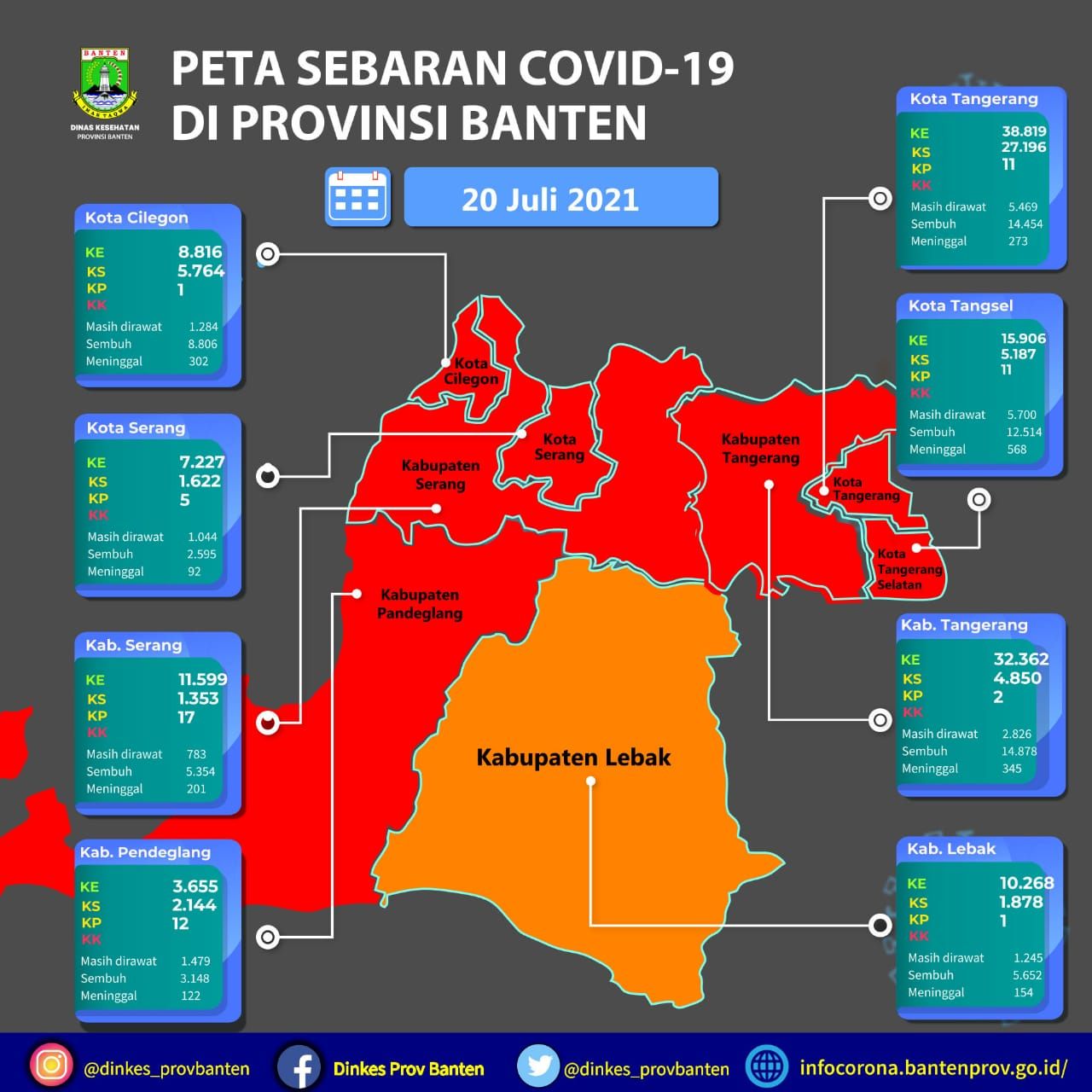 Peta sebaran Covid-19 di Banten per 20 Juli 2021.