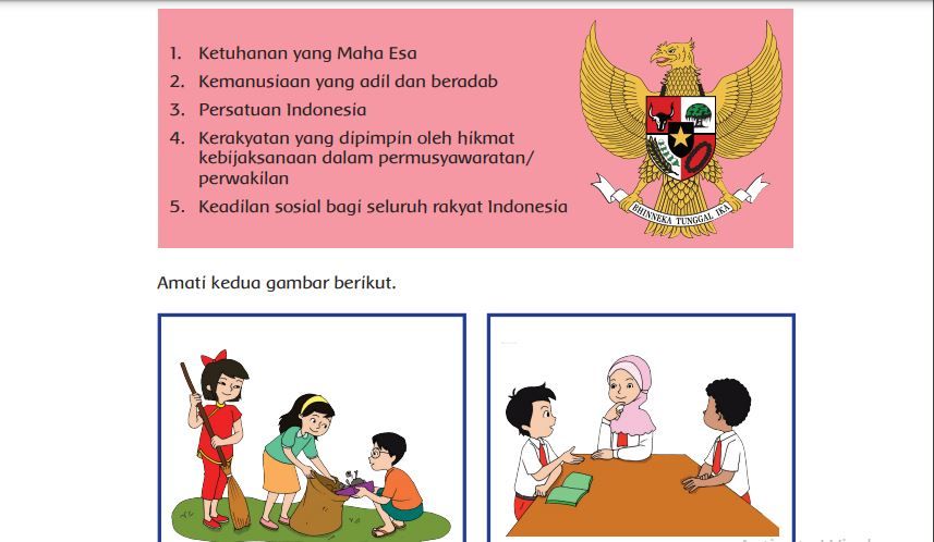 Pancasila, oleh indonesia yaitu sila dapat dengan…. khususnya sikap kehidupan positif negara terhadap pertama warga bermasyarakat ditunjukkan dalam Pengamalan Nilai