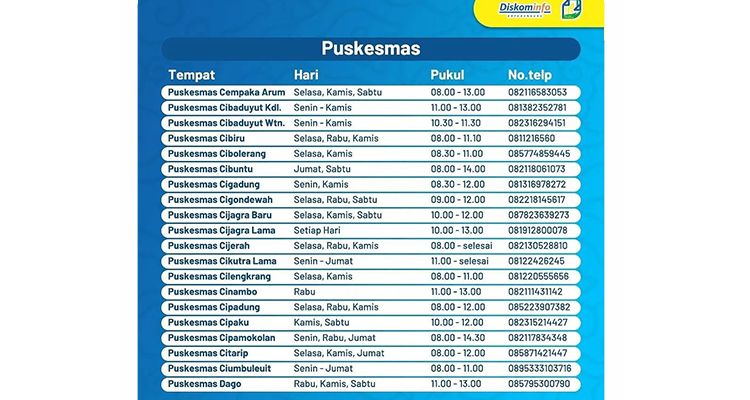 Jadwal dan nomor telepon vaksinasi Covid-19 di Puskesmas di Kota Bandung