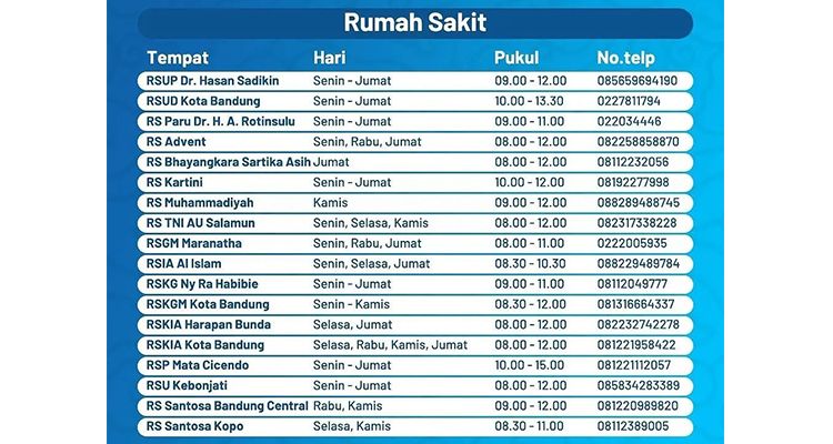 Nomor telepon dan jadwal vaksinasi Covid-19 di rumah sakit Kota Bandung