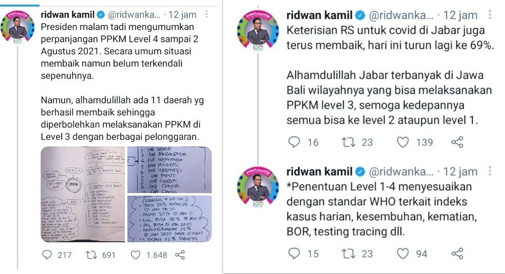 Cuitan Gubernur Jabar Ridwan Kamil soal evaluasi PPKM Darurat Jawa-Bali.
