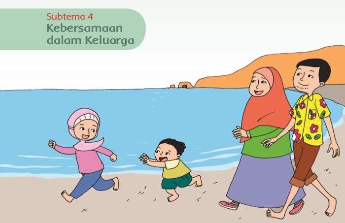 Sebutkan Lima Cara Kamu Mengungkapkan Terima Kasih Kepada Tuhan Kunci Jawaban Tema 4 Kelas 1 Halaman 125 126 Portal Jember