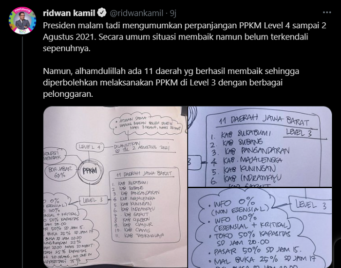 Cuitan Ridwan Kamil./*