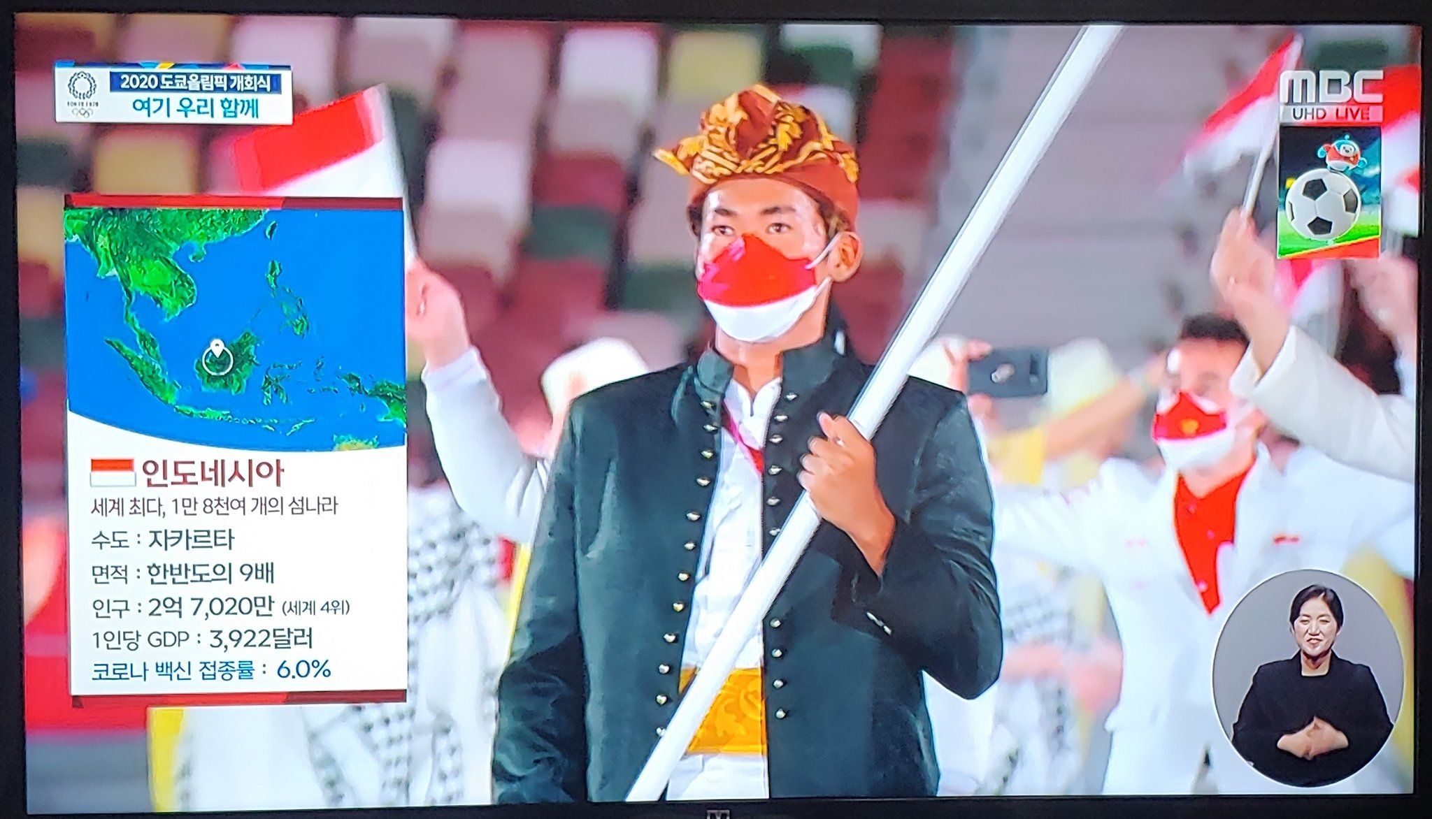 Stasiun televisi Korea Selatan MBC menggambarkan Indonesia sebagai negara kepulauan terbesar di dunia dengan penduduk terpadat ke-4 di dunia, PDB rendah, dan tingkat vaksinasi Covid-19 yang hanya 6% pada acara pembukaan Olimpiade Tokyo 2020. / Tangkapan layar MBC